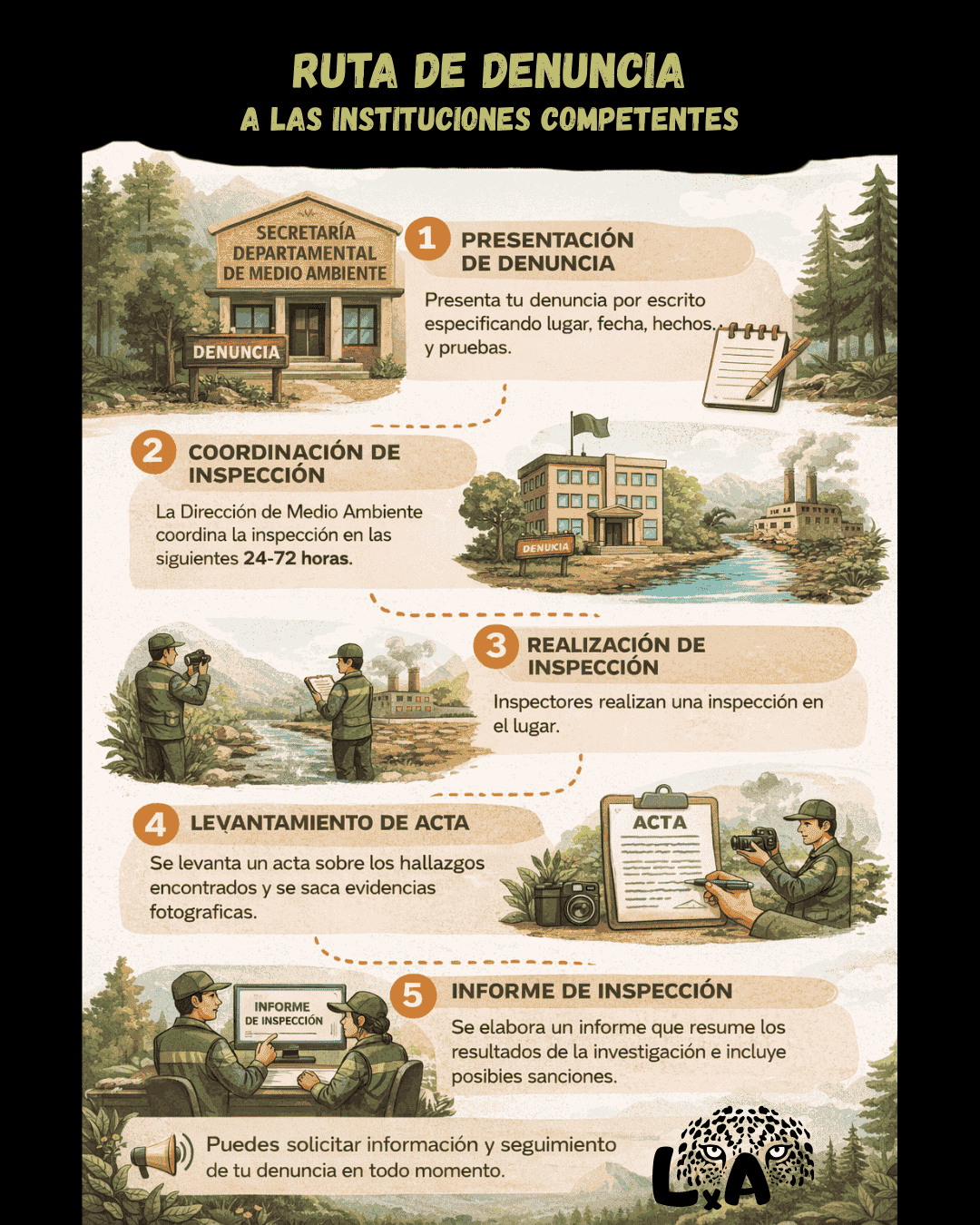 Lucha por la Amazonia ruta de denuncias